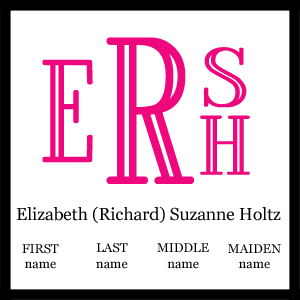 Monogram Etiquette Four Initials